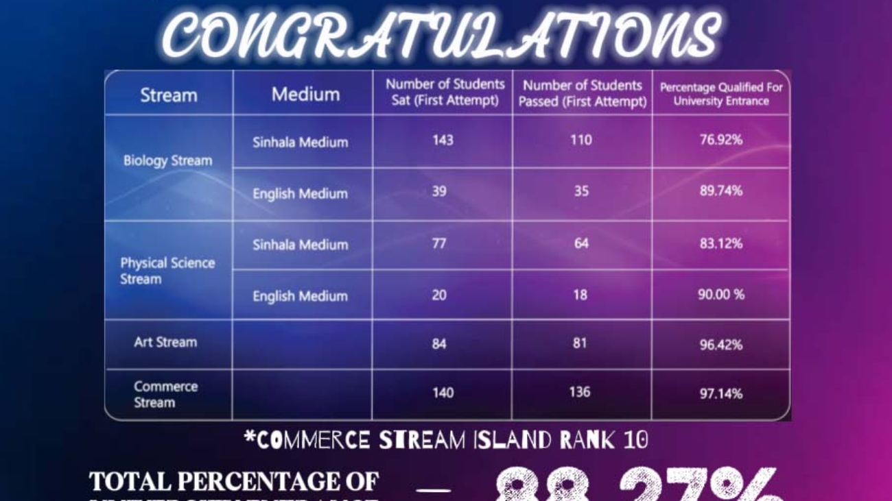 university entrance 2026